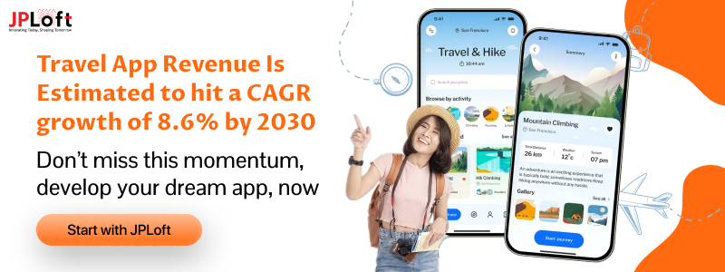 Travel App Revenue Is Estimated to hit a CAGR growth of 8.6 by 2030